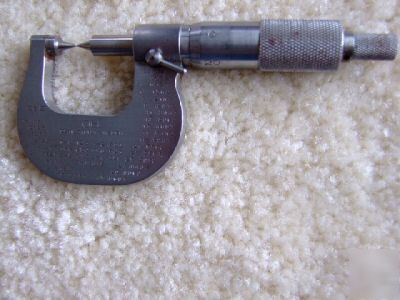 Screw thread micrometer eskilstuna starrett sweden 