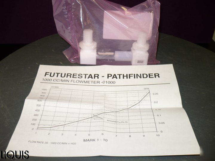 Futurestar pathfinder 149-01000 cc/min flowmeter