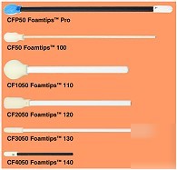 New chemtronics CF1050