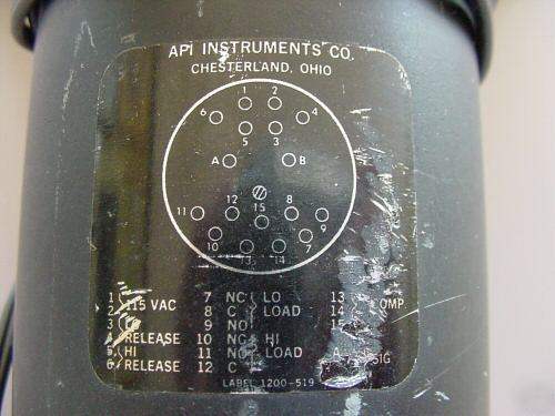 Api instruments temperature setpoint meter