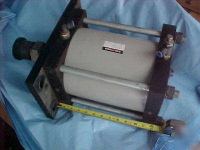 Air pneumatic smc cylinder very large 