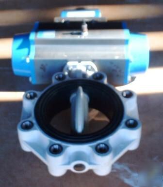 Ipex actuated butterfly valve - 6