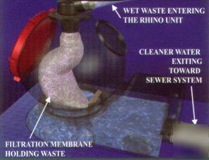 Filter for wet waste interceptor