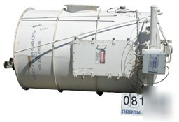 Used: schick pulse jet dust collector, model 84HV46, ca