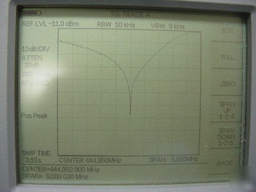 Anritsu ms-2711B spectrum analyzer 100KHZ-3GHZ