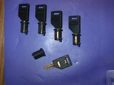 Smed international ( pundra keys & cores ) locksmith