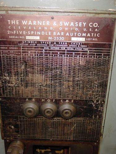 Warner&swasey -2 1/4IN-5SPDL-automatic screw machine