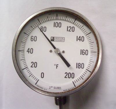Thermometer, 24