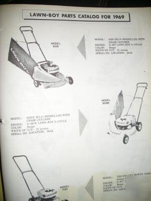 Lawn-boy parts catalog for 1965, 1966, 1967, 1968, 1969