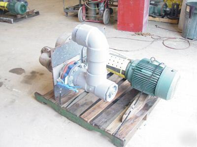 Gusher vertical end -suction pump, 7500/7550 series