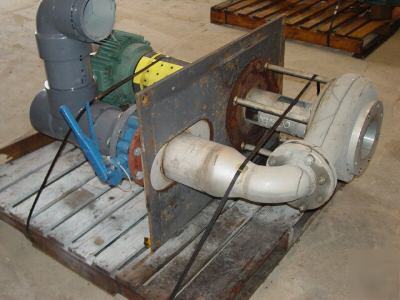 Gusher vertical end -suction pump, 7500/7550 series