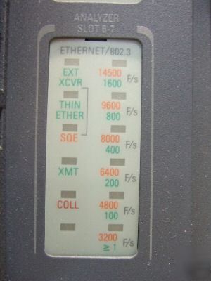 Wg internetwork analyzer da-30C 9315/01