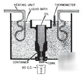 Hydraulics & fluid power us army training diagrams cd