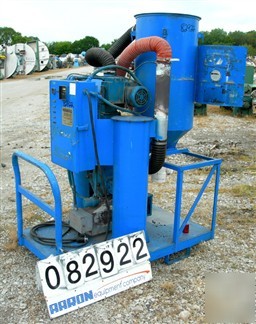 Used: novatec dessicant dryer, model npd-50. process cf