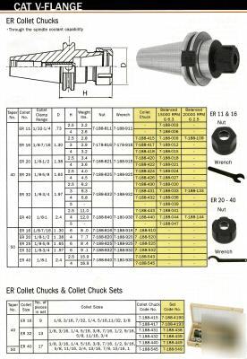 Bison cat 40 collet chuck er-20 & wrench length 4