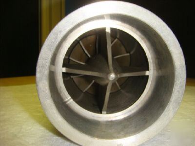 Invalco w series turbine flow meter 