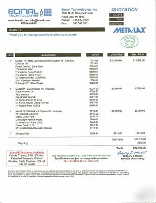 Meta-lax/bonal metal stress/weld conditioning