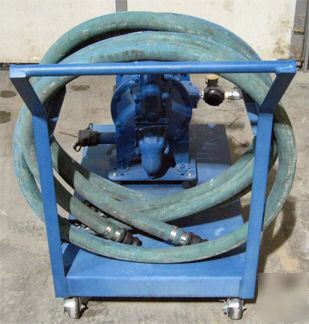 Waste water processor mart eq-1