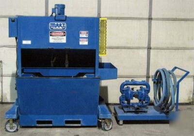 Waste water processor mart eq-1