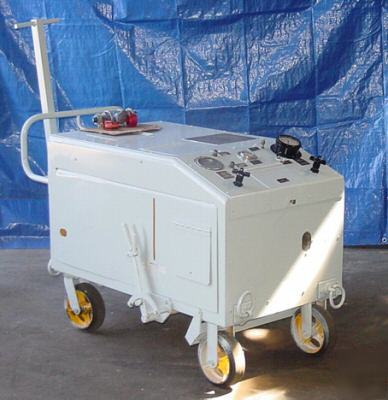 Hydraulic test stand (mule) 6 gpm