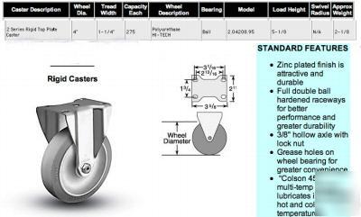 New 4 in. rigid caster (colson #2-4-95 hi-tech) 80/20