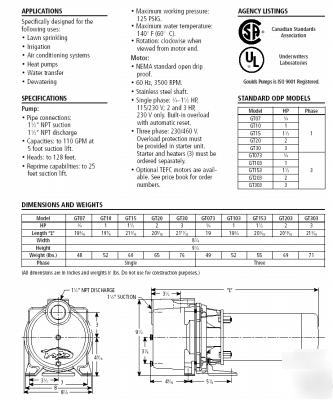 Goulds pump GT20 centrifugal pump