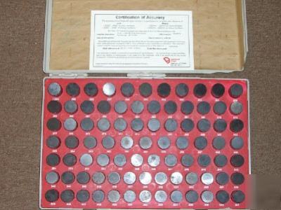 Vermont gage class zz plug gage set retail $575