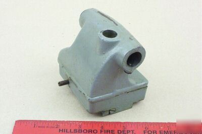 Atlas craftsman 6