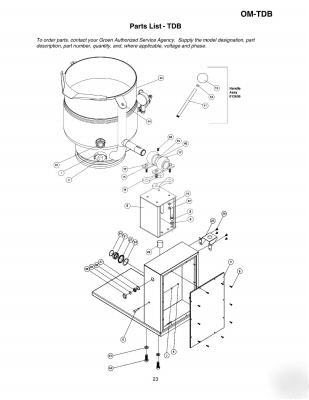 Groen manual for tdb series kettles