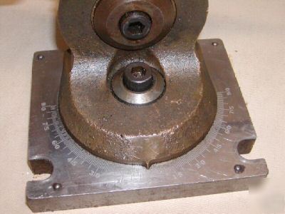 Madison universal grinding fixture 0 to 90 degrees used