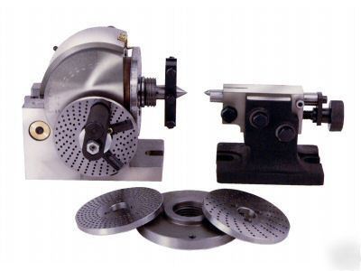 Vertex dividing head BS1