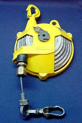 Endo tool balancer 1 to 3 kg capacity
