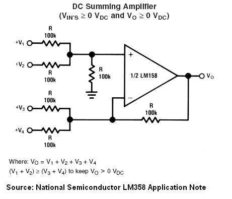 Texas instruments analog smt ic design kit