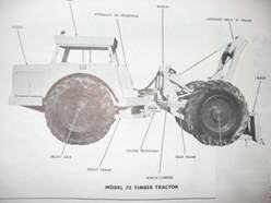 Michigan model 75 timber tractor parts manual