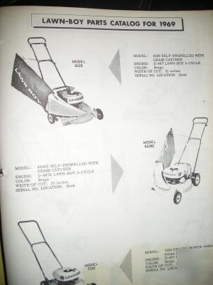 Lawn-boy parts catalog for 1965, 1966, 1967, 1968, 1969