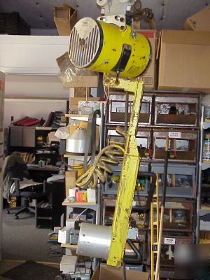 Zimmerman rotary action handler balancer 300 lbs.